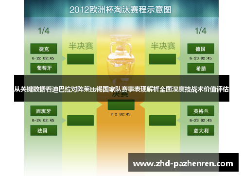 从关键数据看迪巴拉对阵莱比锡国家队赛事表现解析全面深度技战术价值评估 从关键数据看迪巴拉对阵莱比锡国家队赛事表现解析全面深度技战术价值评估