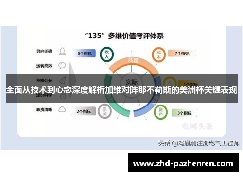全面从技术到心态深度解析加维对阵那不勒斯的美洲杯关键表现