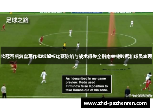 欧冠赛后复盘写作模板解析比赛脉络与战术得失全指南关键数据和球员表现