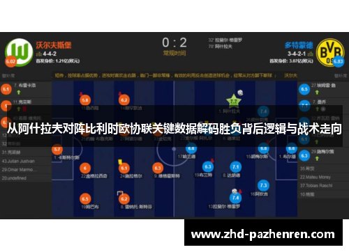 从阿什拉夫对阵比利时欧协联关键数据解码胜负背后逻辑与战术走向