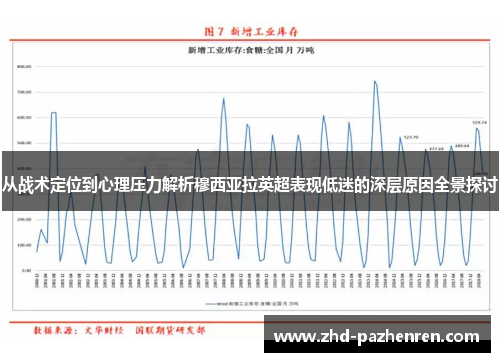 从战术定位到心理压力解析穆西亚拉英超表现低迷的深层原因全景探讨