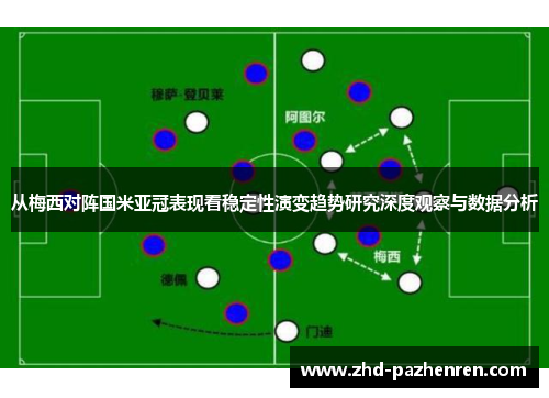 从梅西对阵国米亚冠表现看稳定性演变趋势研究深度观察与数据分析