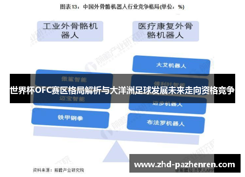 世界杯OFC赛区格局解析与大洋洲足球发展未来走向资格竞争 世界杯OFC赛区格局解析与大洋洲足球发展未来走向资格竞争