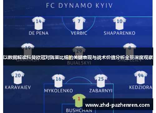 以数据解读科曼欧冠对阵莱比锡的关键表现与战术价值分析全景深度观察 以数据解读科曼欧冠对阵莱比锡的关键表现与战术价值分析全景深度观察
