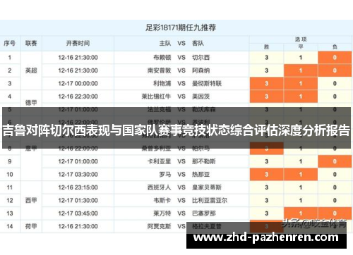 吉鲁对阵切尔西表现与国家队赛事竞技状态综合评估深度分析报告