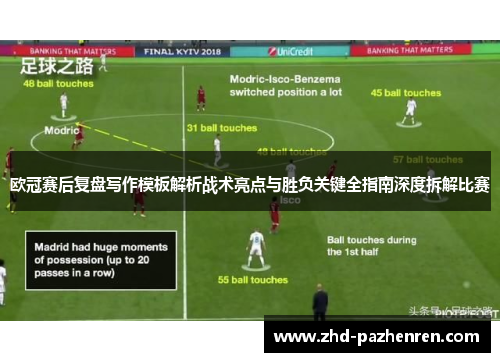 欧冠赛后复盘写作模板解析战术亮点与胜负关键全指南深度拆解比赛 欧冠赛后复盘写作模板解析战术亮点与胜负关键全指南深度拆解比赛