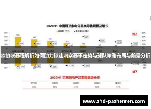 欧协联赛程解析如何助力球迷洞察赛事走势与球队策略布局与前景分析 欧协联赛程解析如何助力球迷洞察赛事走势与球队策略布局与前景分析