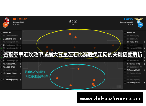 赛前意甲进攻效率成最大变量左右比赛胜负走向的关键因素解析 赛前意甲进攻效率成最大变量左右比赛胜负走向的关键因素解析